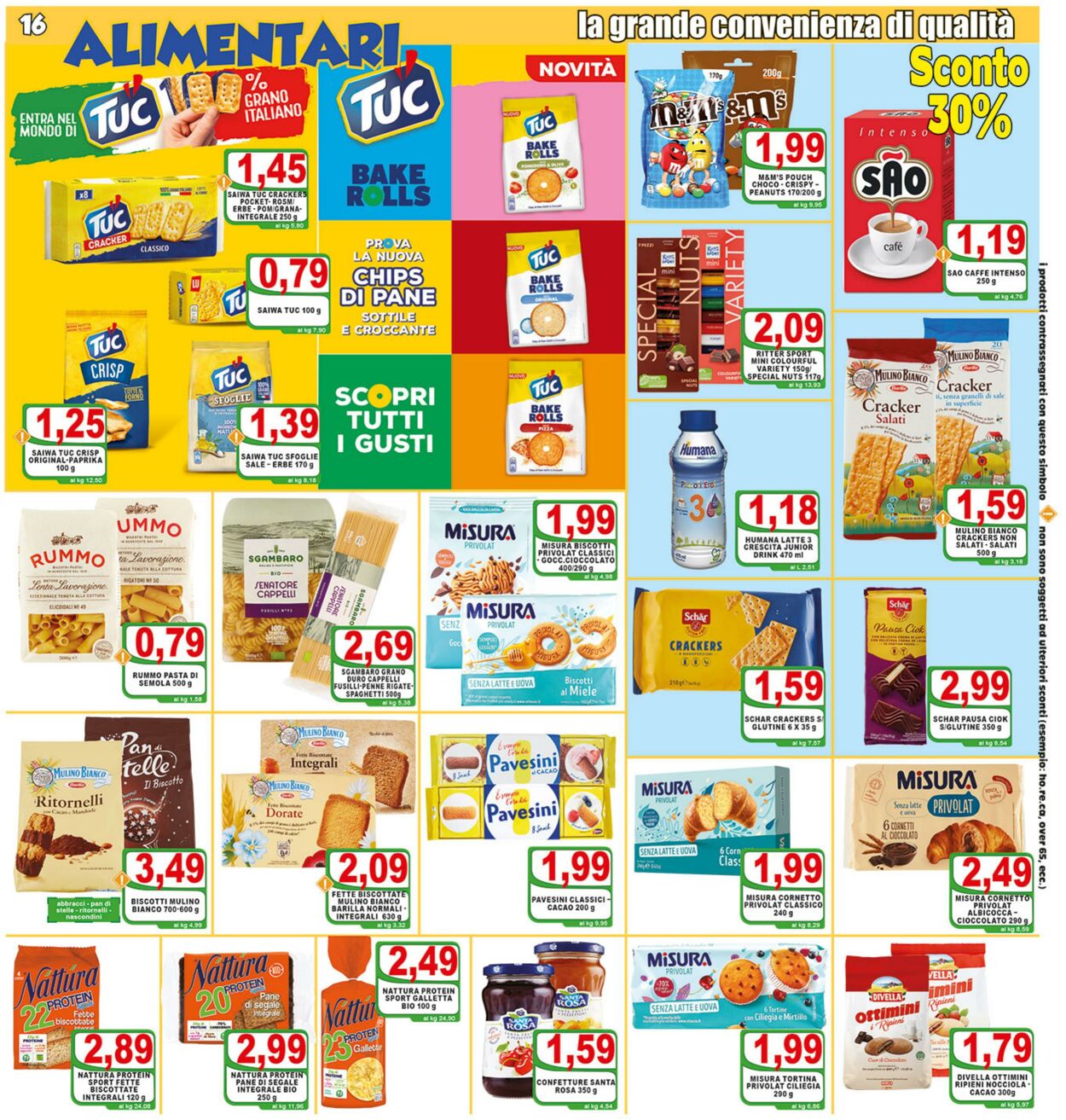 Volantino Top Supermercati 01.03.2023 - 09.03.2023