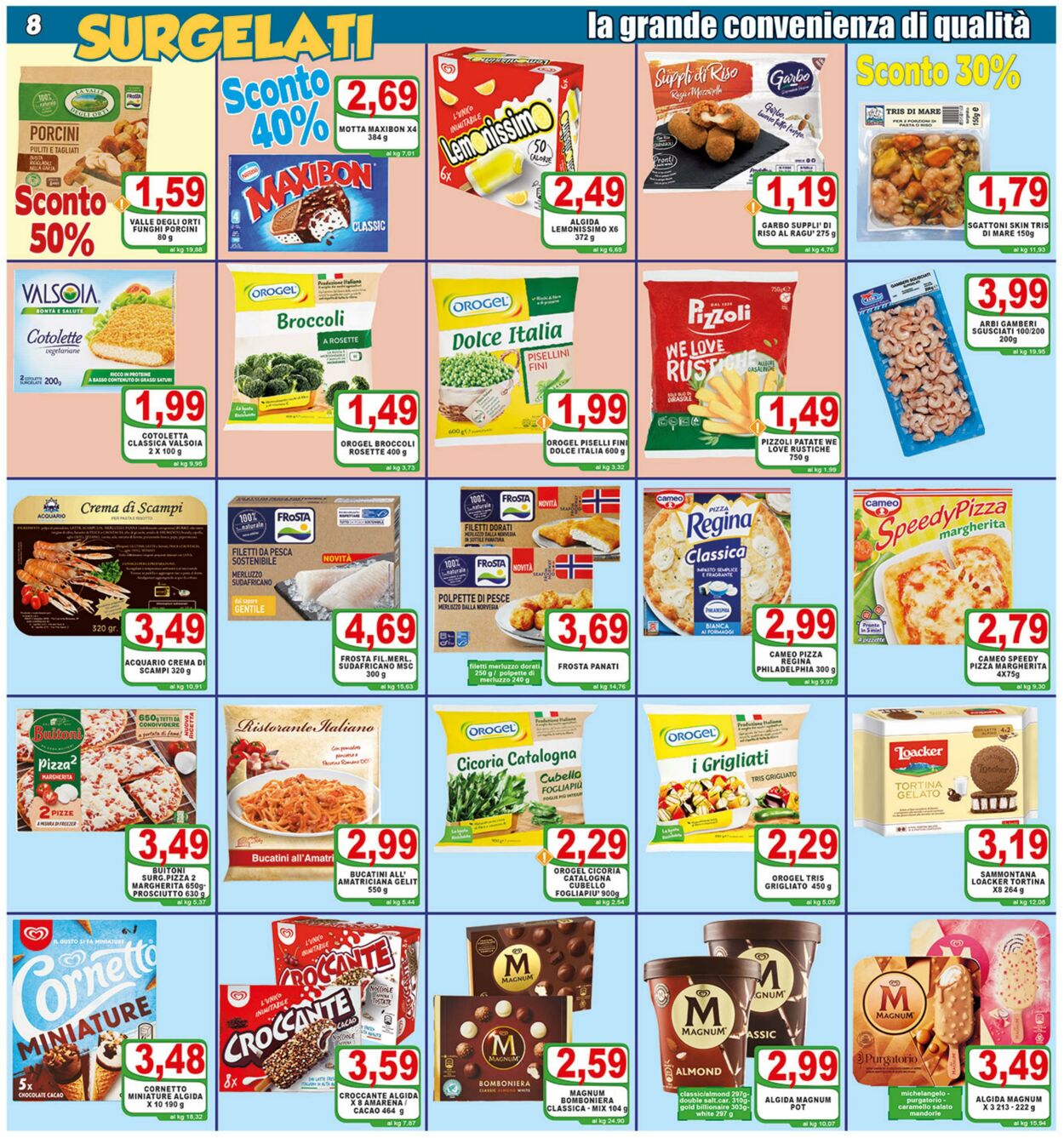 Volantino Top Supermercati 01.03.2023 - 09.03.2023