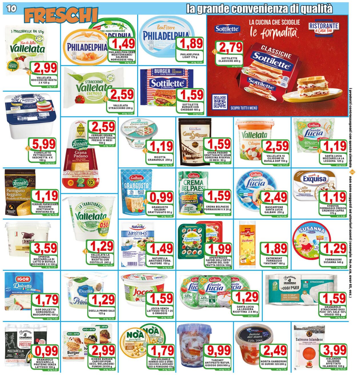 Volantino Top Supermercati 17.02.2023 - 28.02.2023