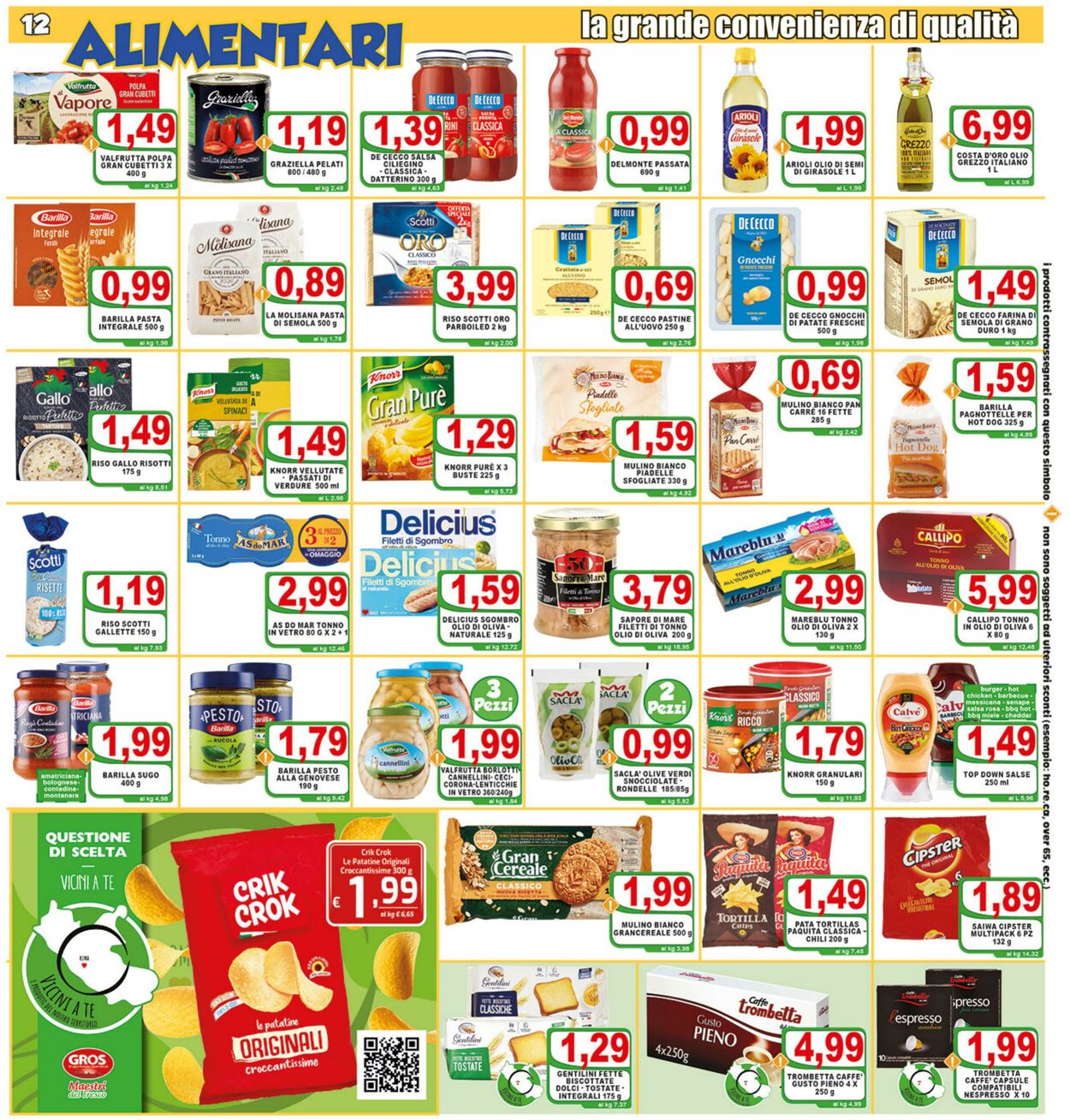 Volantino Top Supermercati 17.02.2023 - 28.02.2023