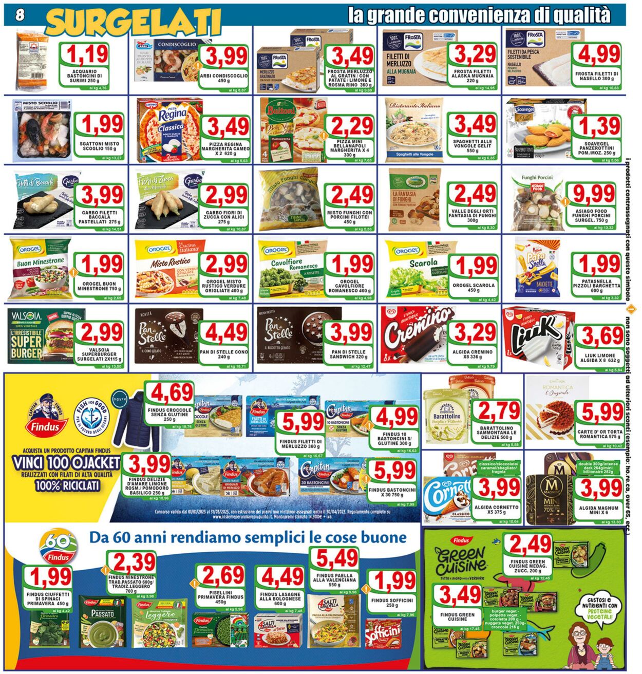 Volantino Top Supermercati 17.02.2023 - 28.02.2023