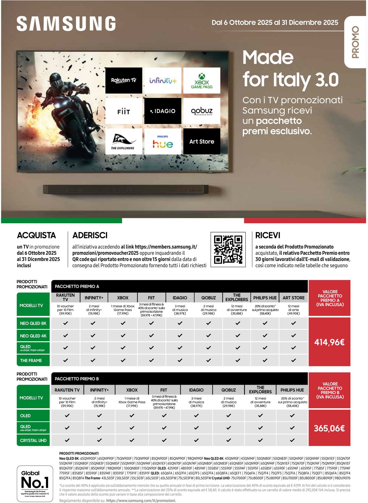 Volantino Trony 17.10.2025 - 29.10.2025