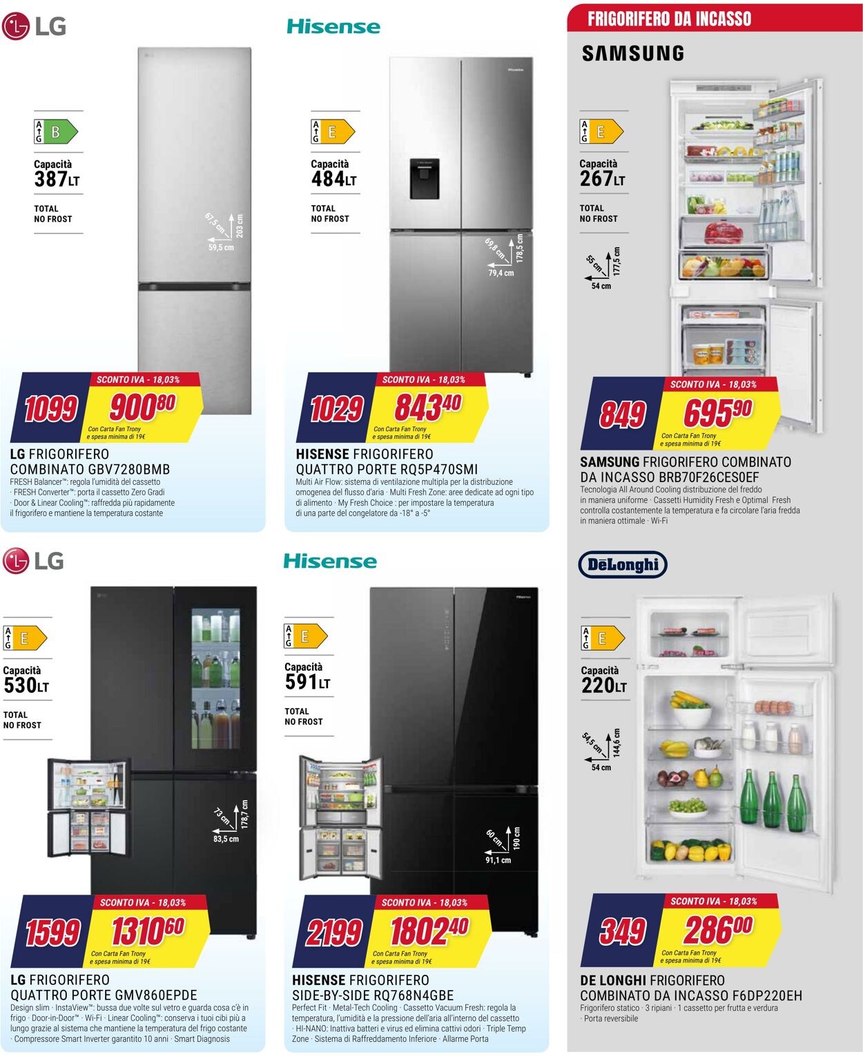 Volantino Trony 02.10.2025 - 16.10.2025