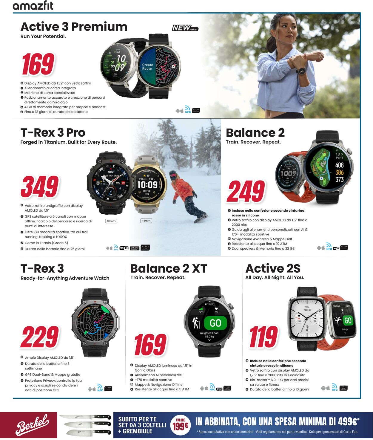 Volantino Trony 08.04.2026 - 16.04.2026