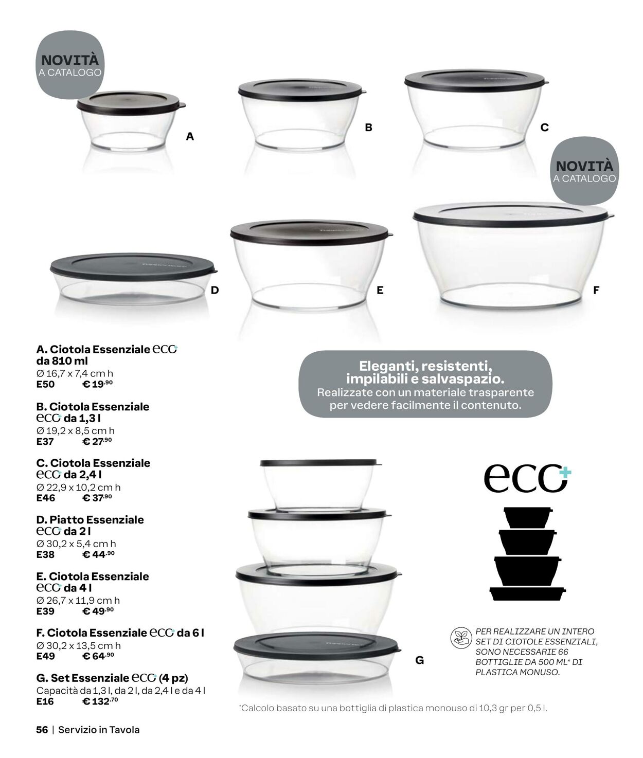 Volantino Tupperware 01.10.2024 - 31.01.2025