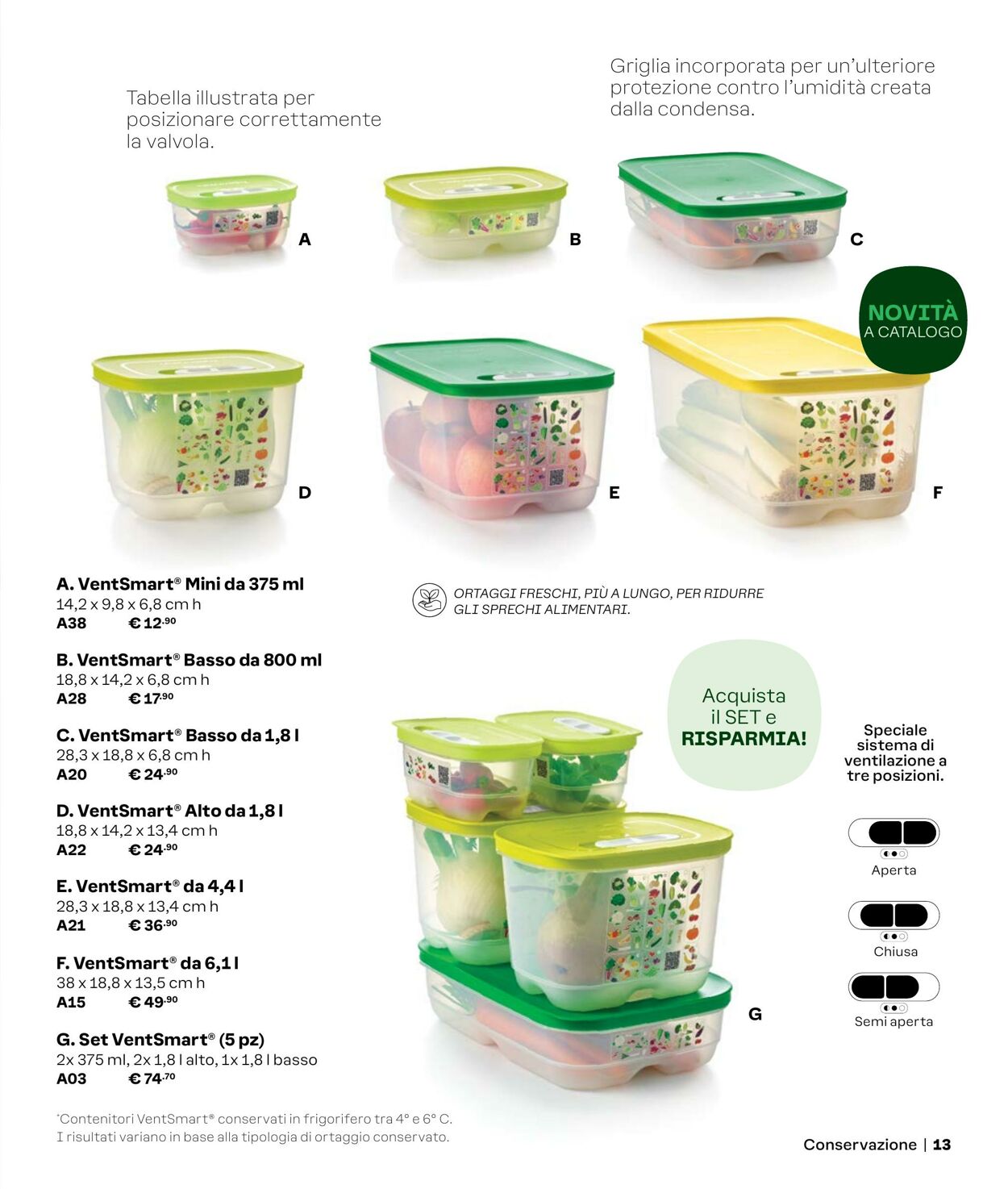 Volantino Tupperware 01.10.2024 - 31.01.2025