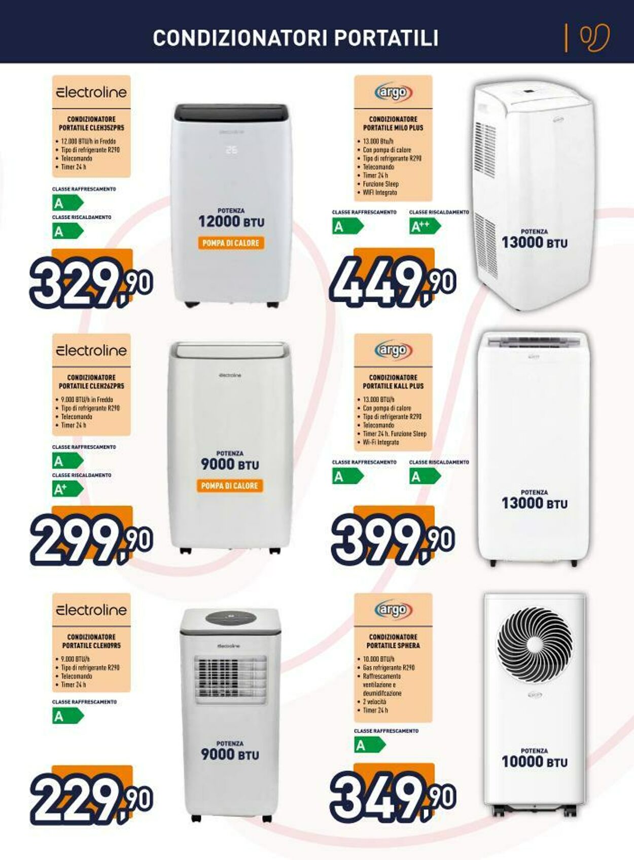 Volantino Unieuro 16.05.2025 - 11.06.2025