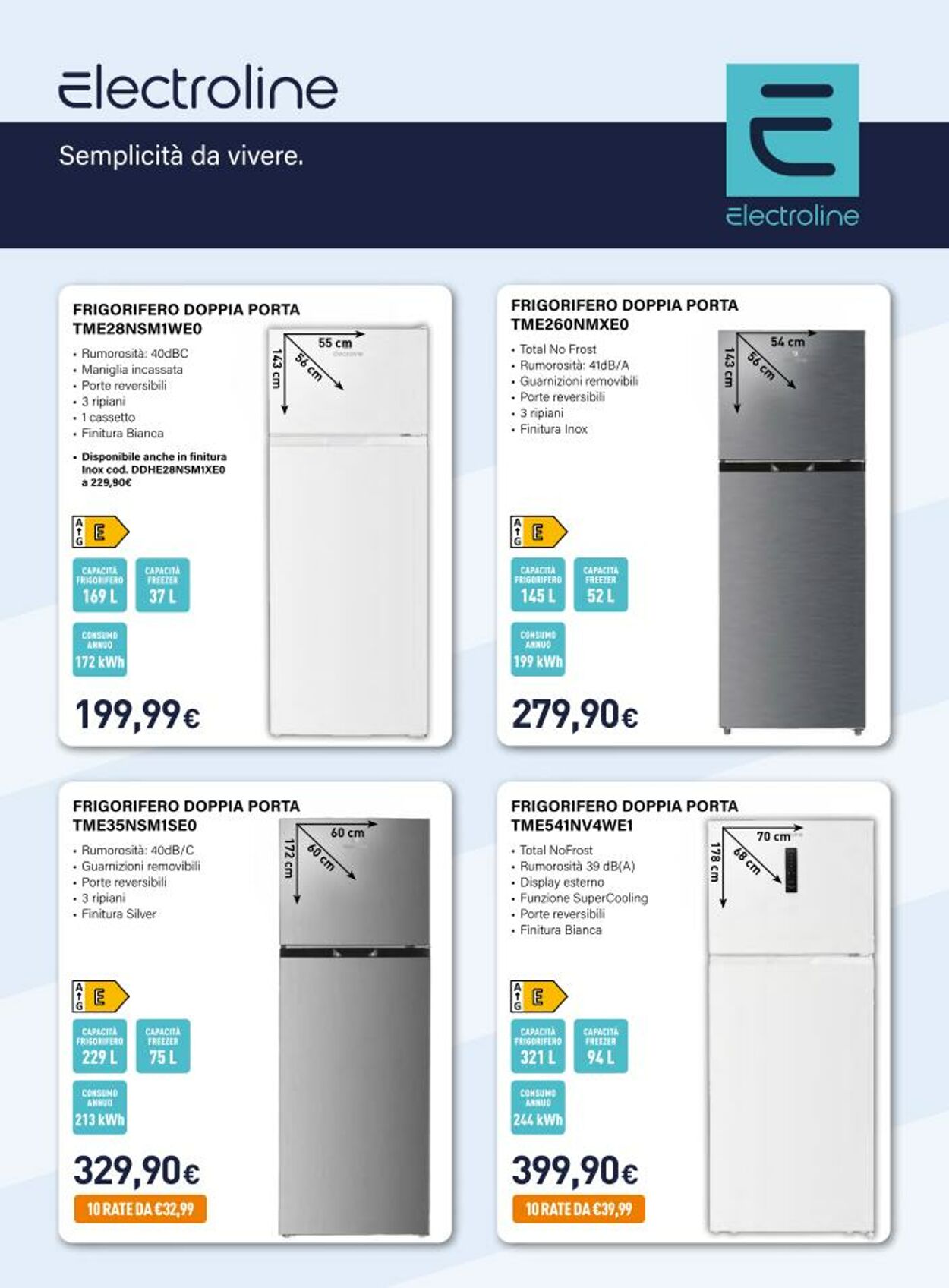 Volantino Unieuro 06.12.2024 - 24.12.2024