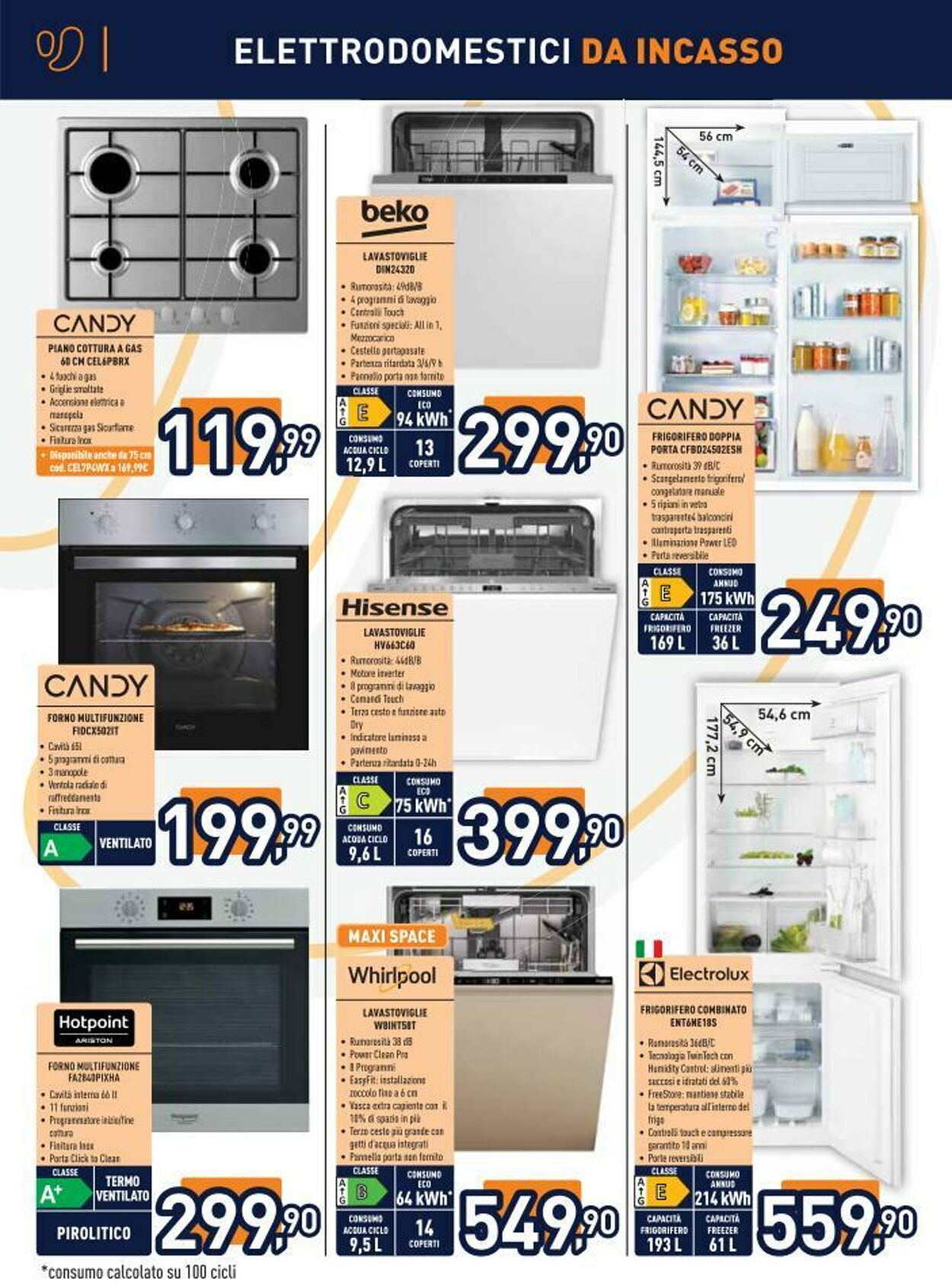 Volantino Unieuro 30.05.2025 - 11.06.2025