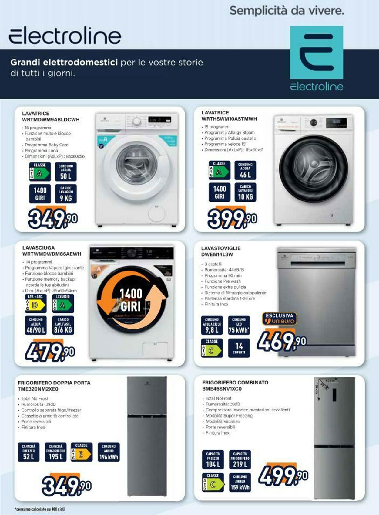 Volantino Unieuro 30.05.2025 - 11.06.2025