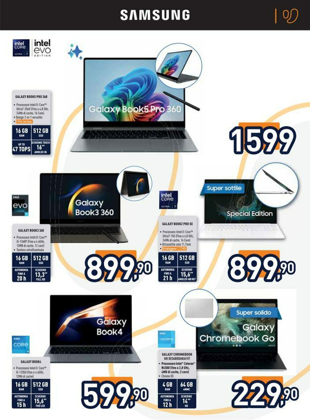 Volantino Unieuro 30.05.2025 - 11.06.2025