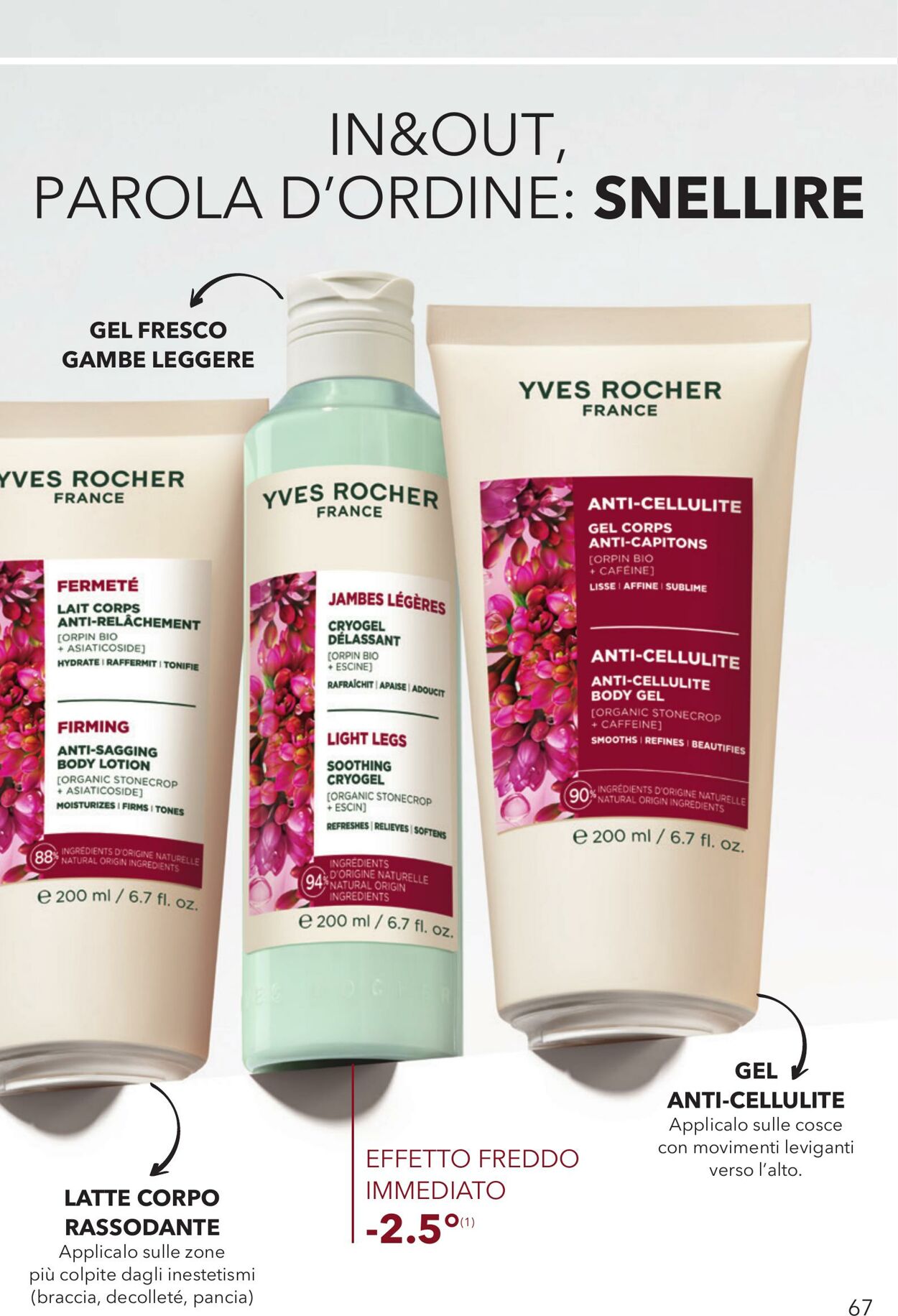 Volantino Yves Rocher 17.06.2025 - 03.07.2025