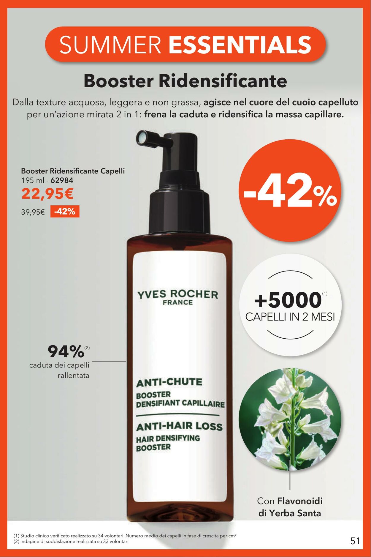 Volantino Yves Rocher 04.07.2025 - 30.07.2025