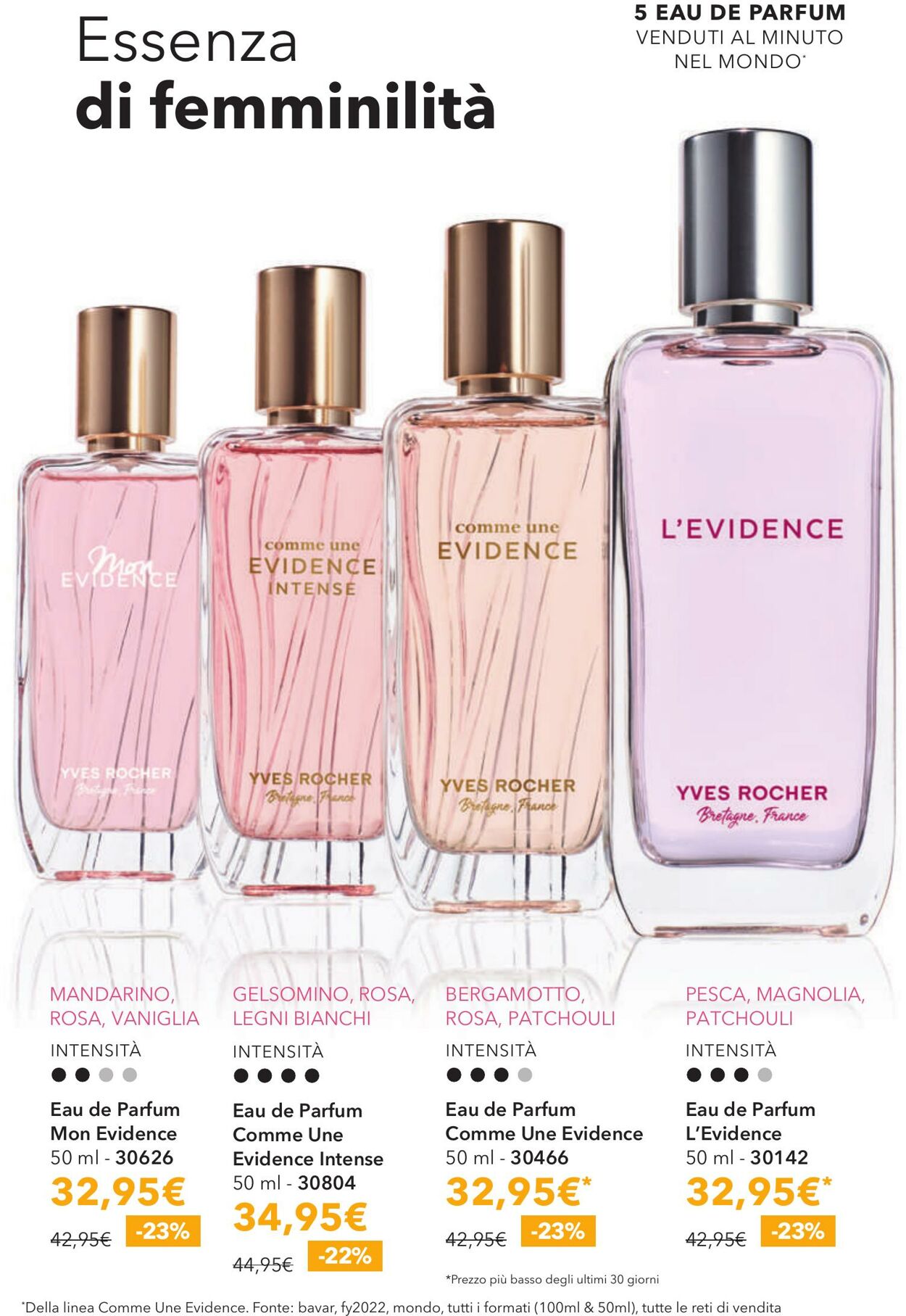 Volantino Yves Rocher 31.07.2025 - 28.08.2025