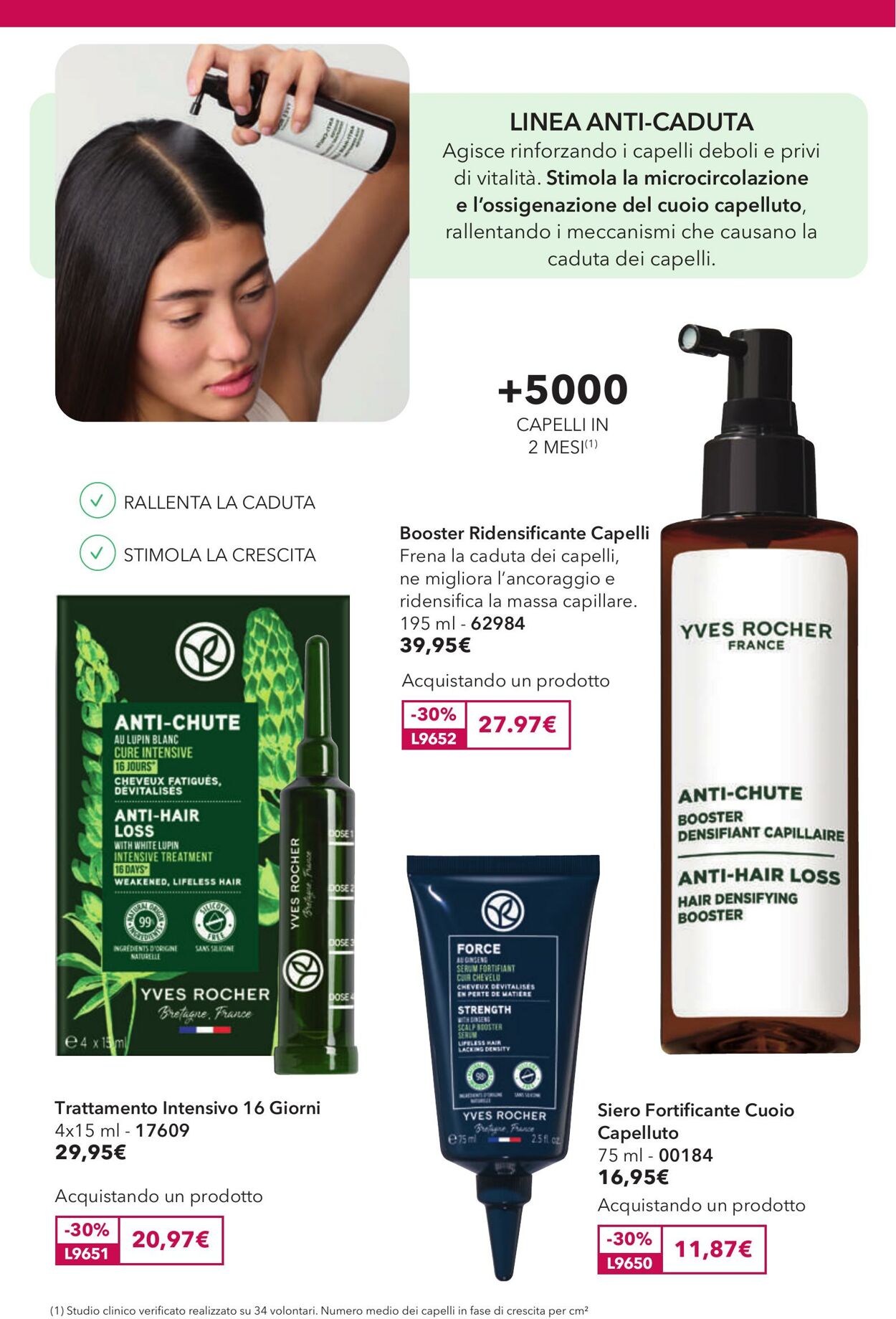 Volantino Yves Rocher 29.08.2025 - 22.09.2025