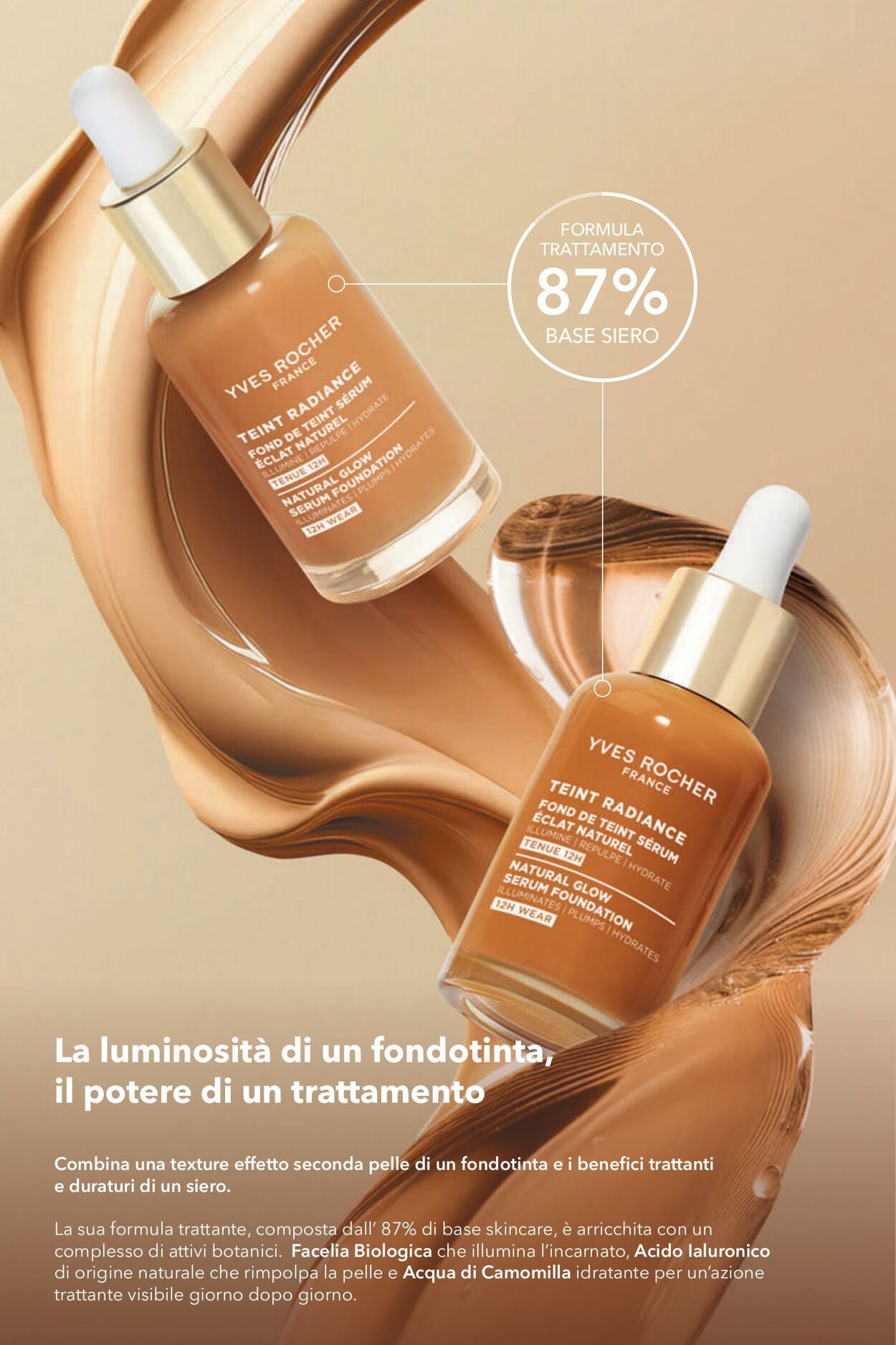 Volantino Yves Rocher 23.09.2025 - 16.10.2025