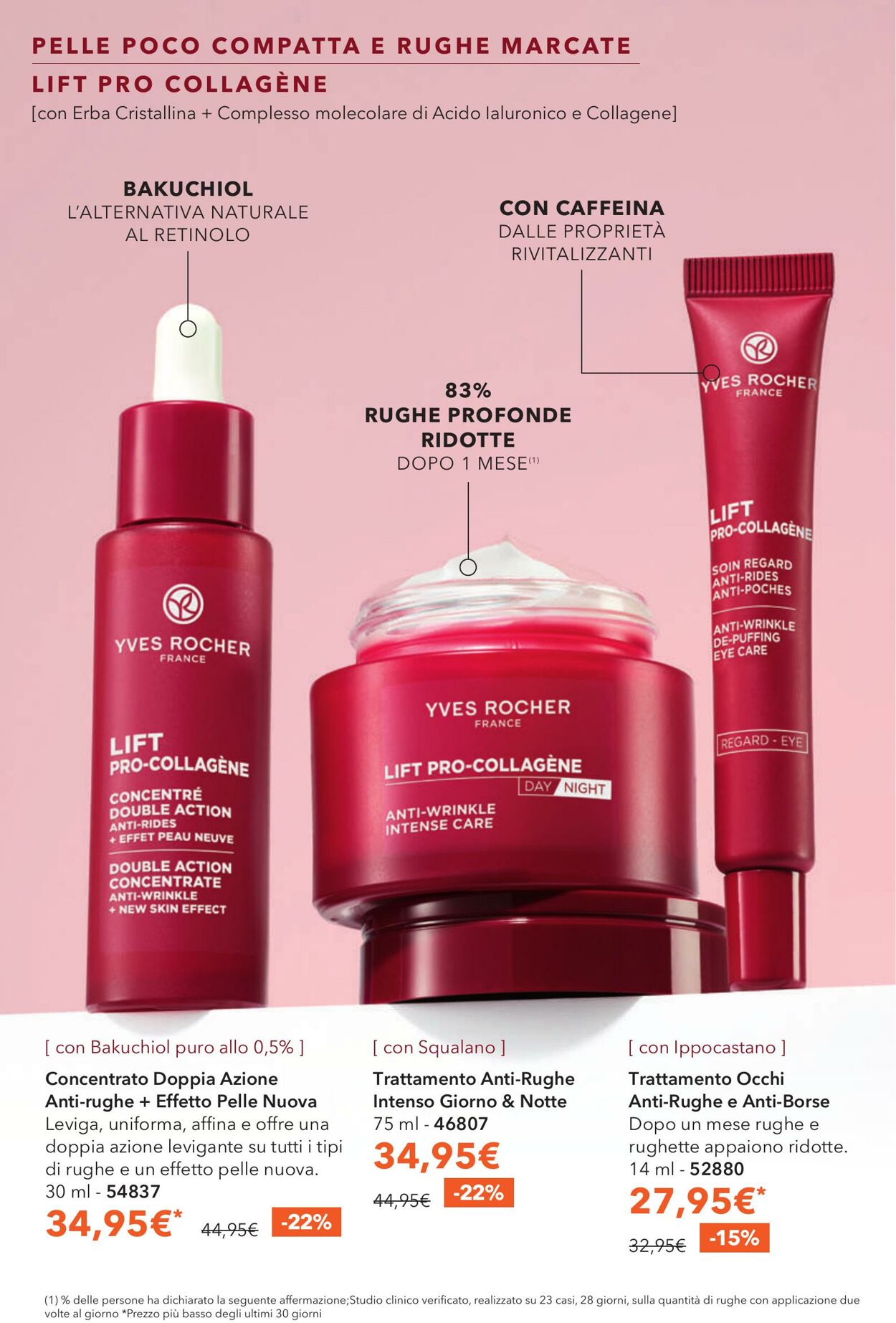 Volantino Yves Rocher 23.09.2025 - 16.10.2025