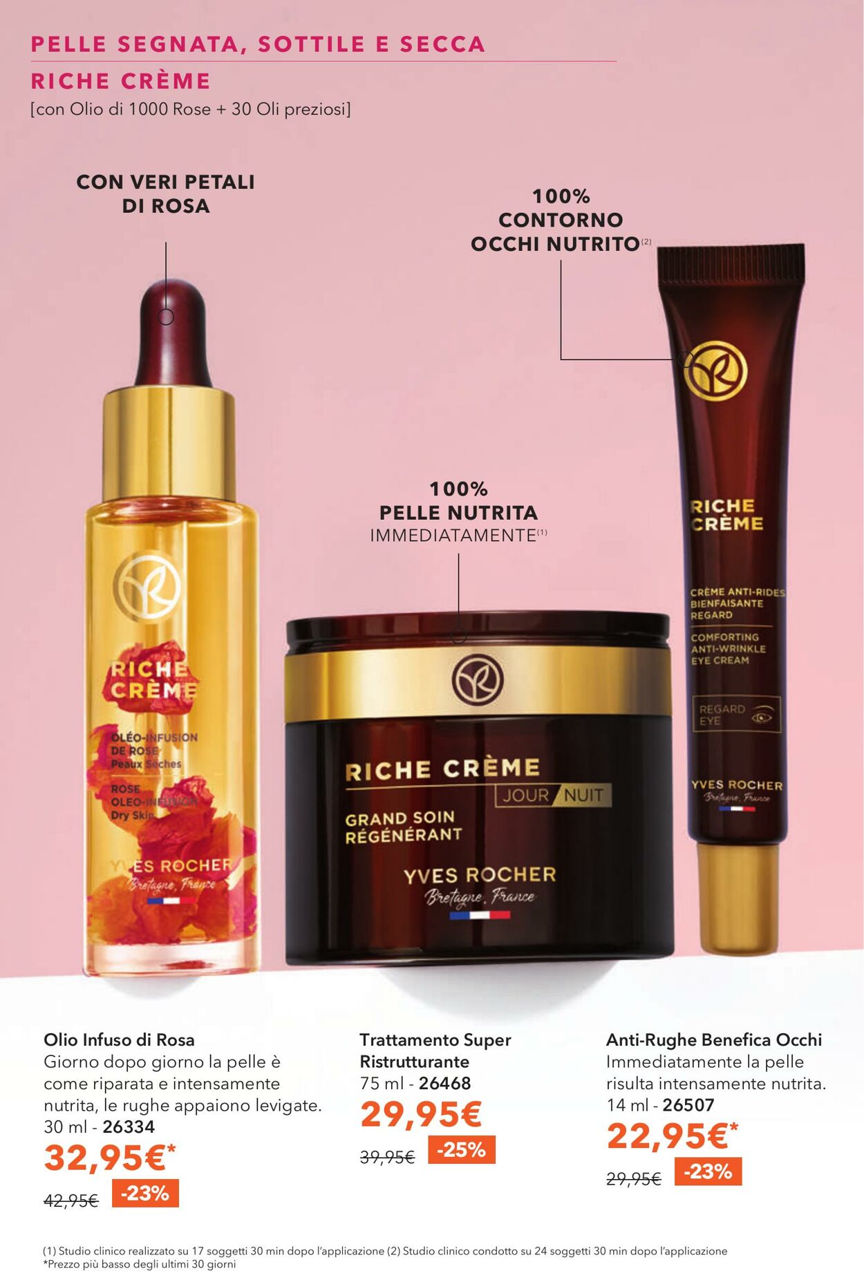 Volantino Yves Rocher 23.09.2025 - 16.10.2025