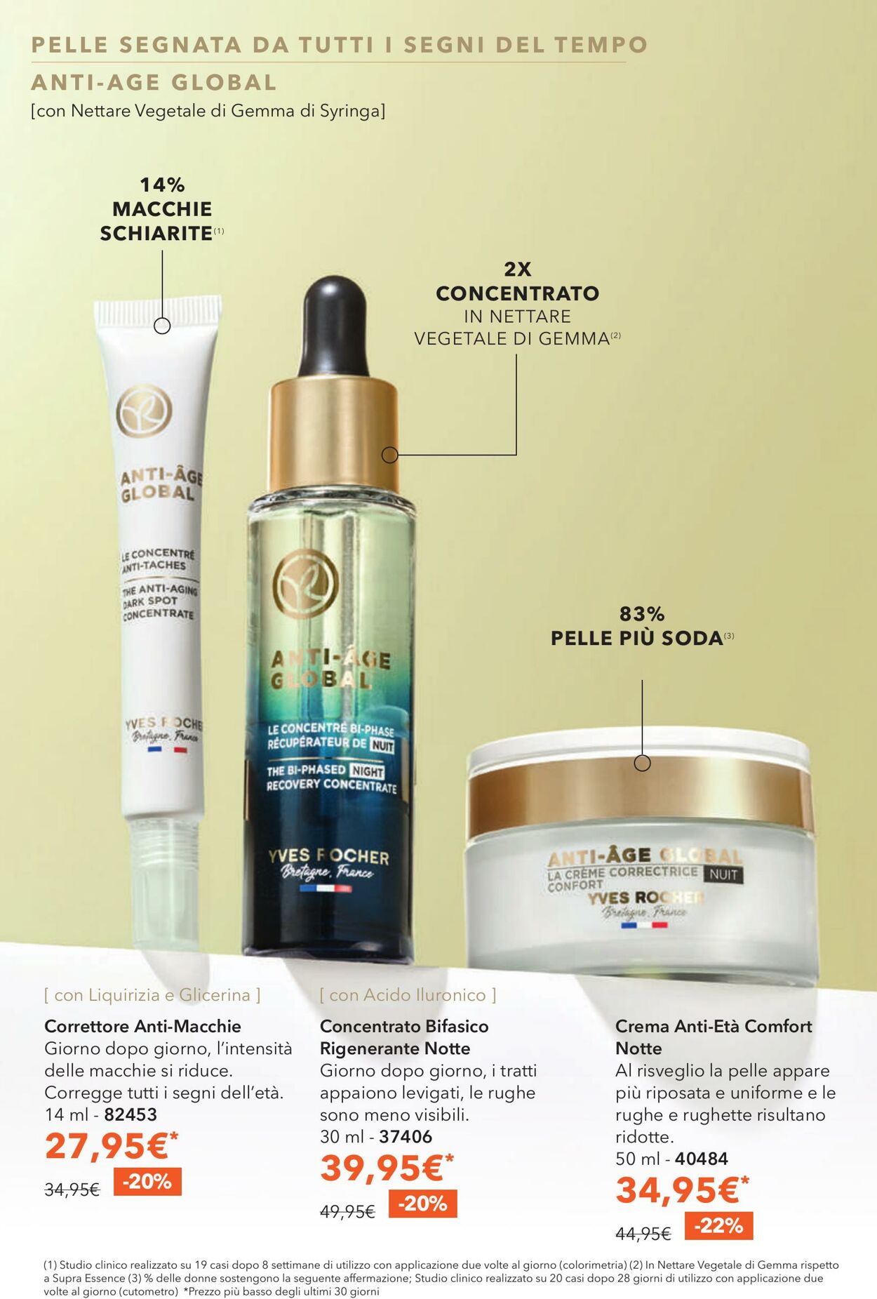Volantino Yves Rocher 23.09.2025 - 16.10.2025