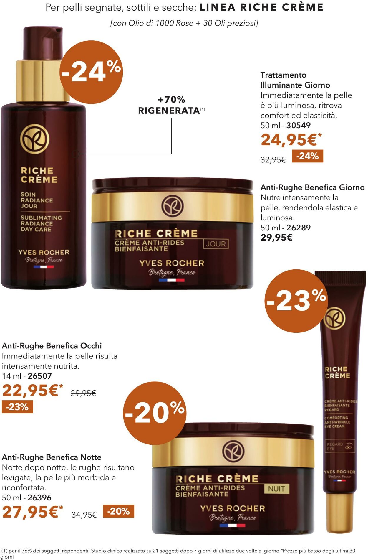 Volantino Yves Rocher 17.10.2025 - 10.11.2025